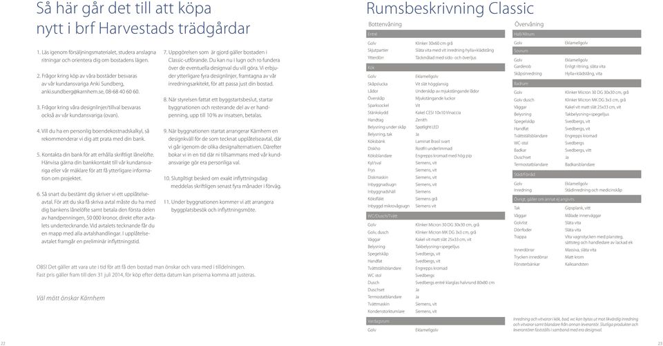 sundberg@karnhem.se, 08-68 40 60 60. 7. Uppgörelsen som är gjord gäller bostaden i Classic-utförande. Du kan nu i lugn och ro fundera över de eventuella designval du vill göra.