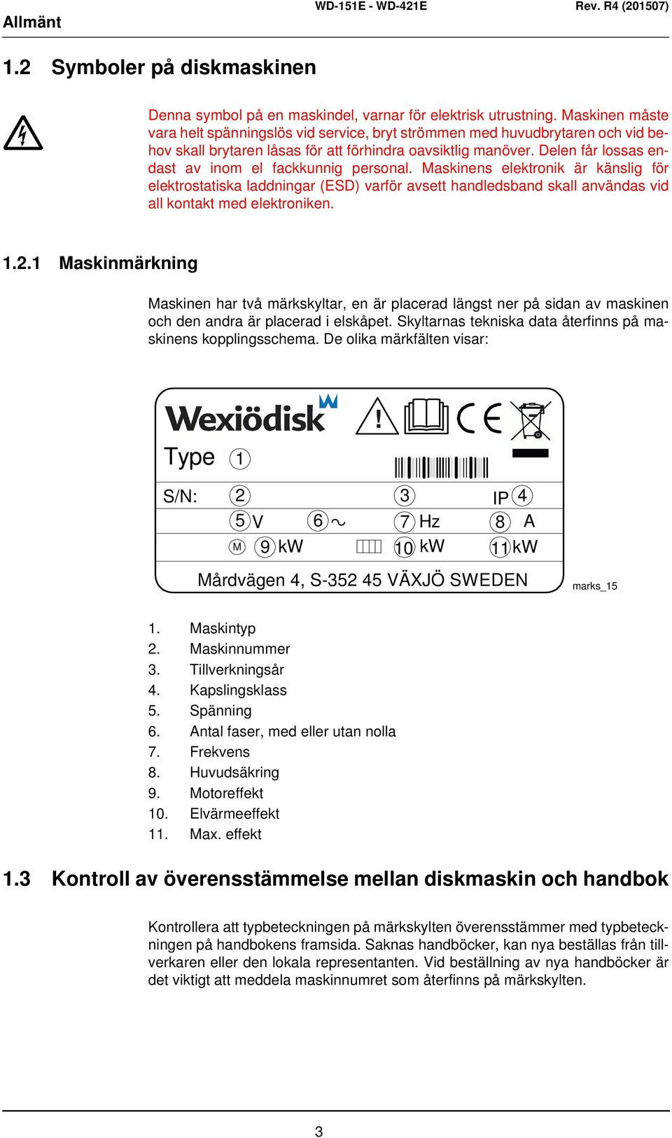 Delen får lossas endast av inom el fackkunnig personal. Maskinens elektronik är känslig för elektrostatiska laddningar (ESD) varför avsett handledsband skall användas vid all kontakt med elektroniken.