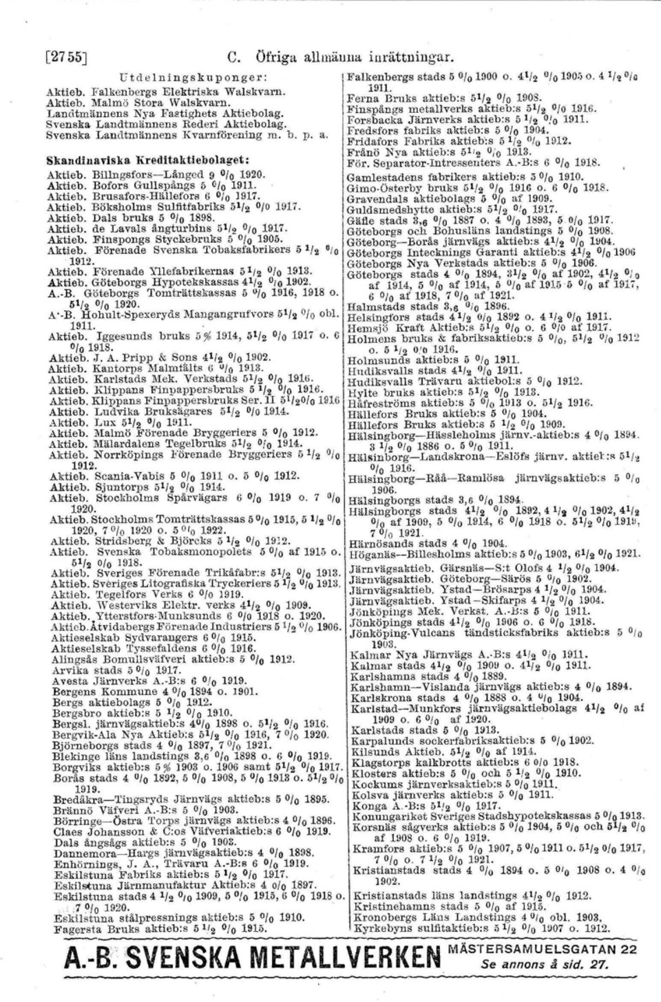 Finspångs metallverks aktieb:s 51/2 0/O1916. Forsbacka Järnverks aktieb:s 5112 0'/0 1911. p. a. Fredsfors fabriks uktdeb.s 5 % 1904. Fridafors Fabriks aktiebis 51/2 /0 ld12.