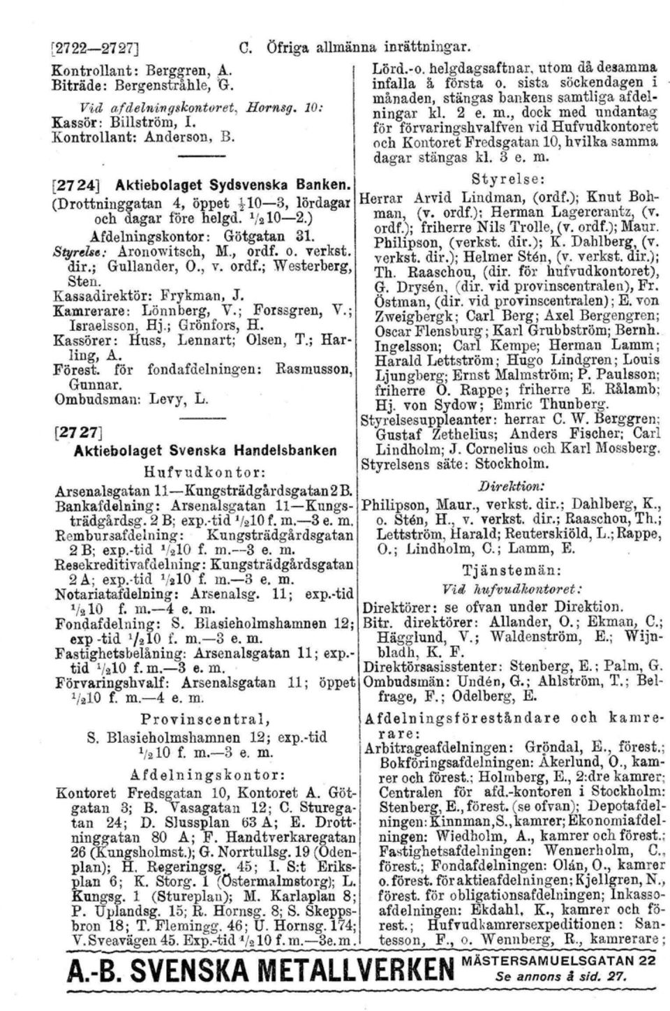 Kassadirektör: Frykman, J. Kamrerare: Lönnberg. V.; Forssgren, V.; Israelsson. Hj.; Grönfors, H. Kassörer: Huss, Lennart; Olsen, T.; Harling, A. Förest. för fondafdelningen: Rasmusson, Gunnar.