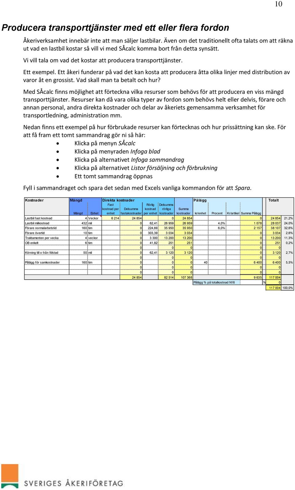 Ett exempel. Ett åkeri funderar på vad det kan kosta att producera åtta olika linjer med distribution av varor åt en grossist. Vad skall man ta betalt och hur?