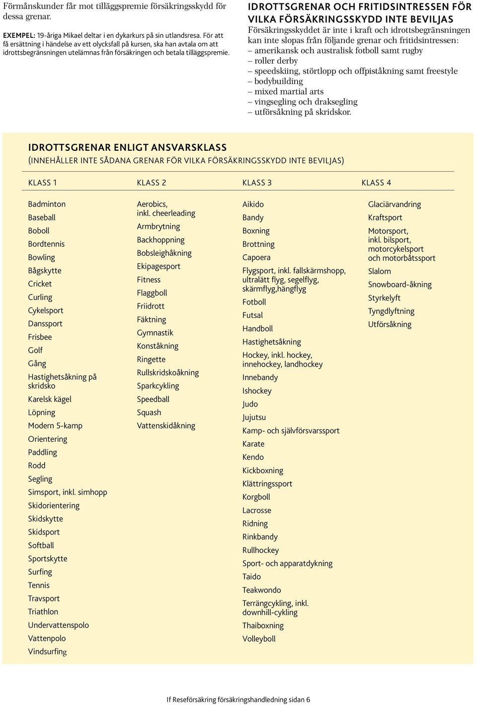 IDROTTSGRENAR OCH FRITIDSINTRESSEN FÖR VILKA FÖRSÄKRINGSSKYDD INTE BEVILJAS Försäkringsskyddet är inte i kraft och idrottsbegränsningen kan inte slopas från följande grenar och fritidsintressen: