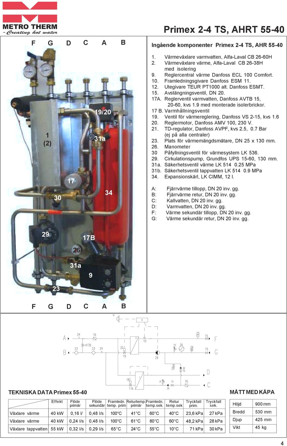 Avstängningsventil, DN 20. 17A. Reglerventil varmvatten, Danfoss AVTB 15, 20-60, kvs 1.9 med monterade isolerbrickor. 17 B. Varmhållningsventil 19. Ventil för värmereglering, Danfoss VS 2-15, kvs 1.