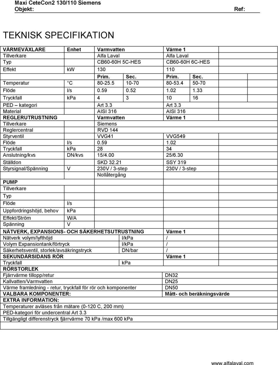 3 Material AISI 316 AISI 316 REGLERUTRUSTNING Varmvatten Värme 1 Tillverkare Siemens Reglercentral RVD 144 Styrventil VVG41 VVG549 Flöde l/s 0.59 1.02 Tryckfall kpa 28 34 Anslutning/kvs DN/kvs 15/4.