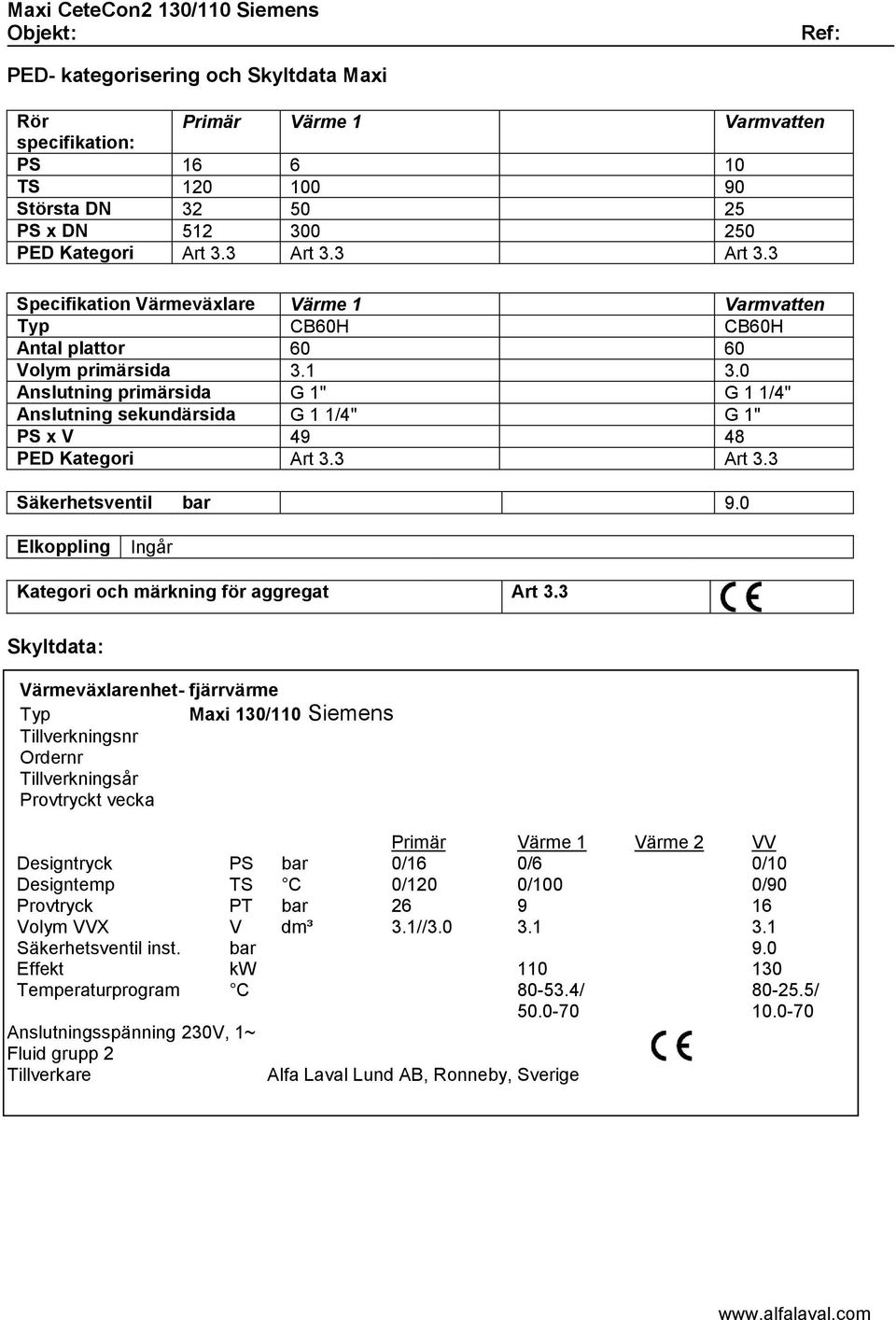 0 Anslutning primärsida G 1" G 1 1/4" Anslutning sekundärsida G 1 1/4" G 1" PS x V 49 48 PED Kategori Art 3.3 Art 3.3 Säkerhetsventil bar 9.0 Elkoppling Ingår Kategori och märkning för aggregat Art 3.