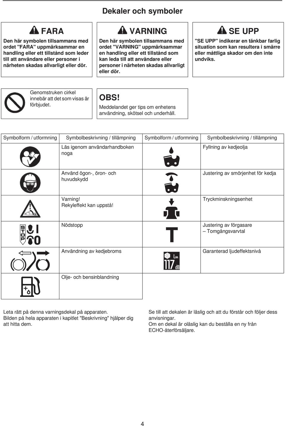 Den här symbolen tillsammans med ordet "VARNING" uppmärksammar en handling eller ett tillstånd som kan leda till att användare eller personer i närheten skadas  "SE UPP" indikerar en tänkbar farlig