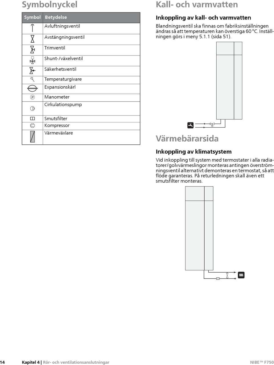 1 (sida 51).