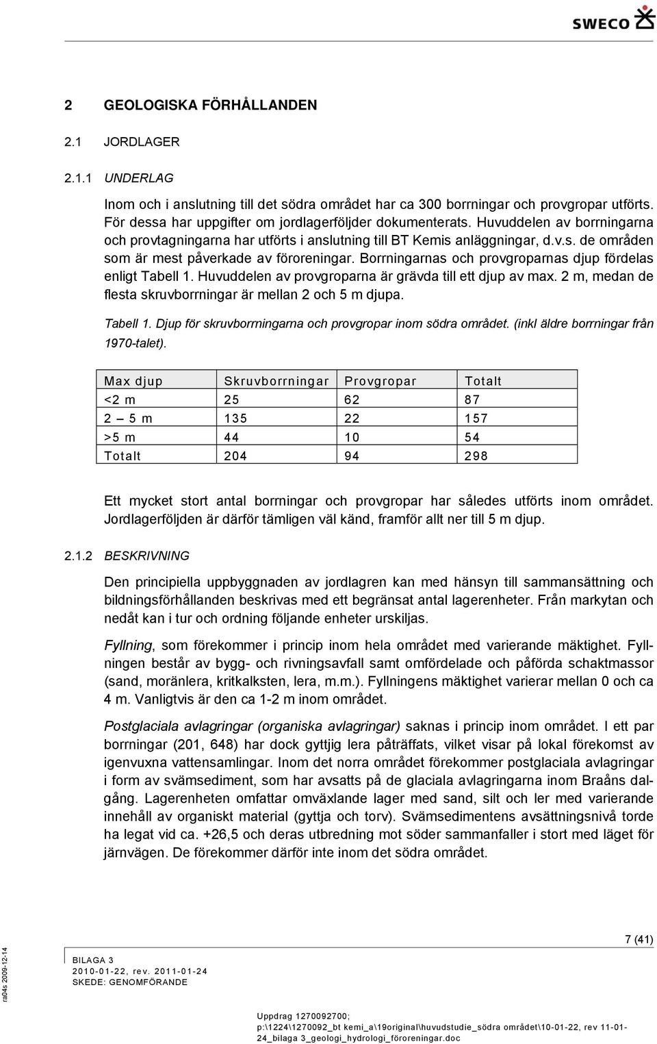 Borrningarnas och provgroparnas djup fördelas enligt Tabell 1. Huvuddelen av provgroparna är grävda till ett djup av max. 2 m, medan de flesta skruvborrningar är mellan 2 och 5 m djupa. Tabell 1. Djup för skruvborrningarna och provgropar inom södra området.