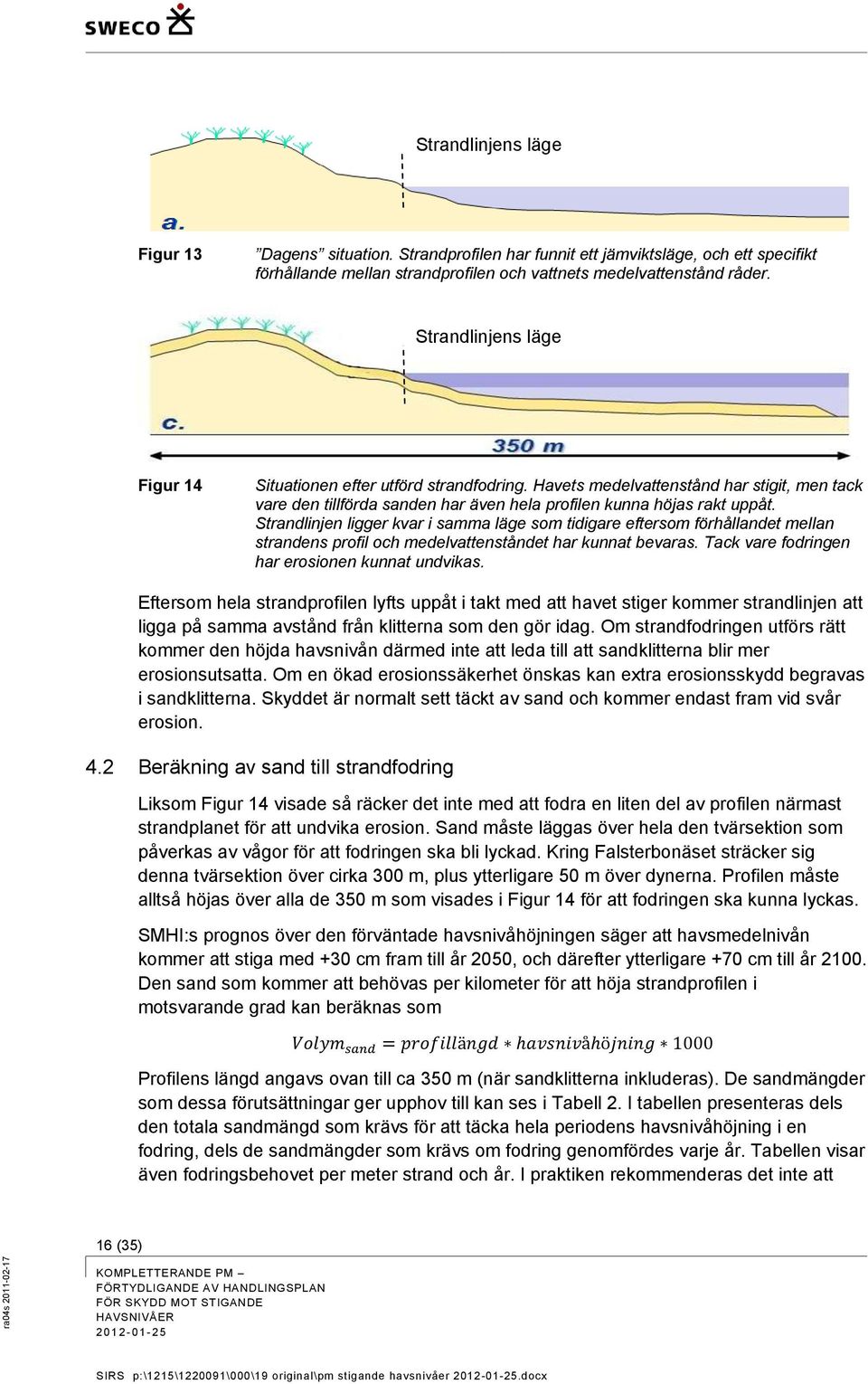 Strandlinjen ligger kvar i samma läge som tidigare eftersom förhållandet mellan strandens profil och medelvattenståndet har kunnat bevaras. Tack vare fodringen har erosionen kunnat undvikas.