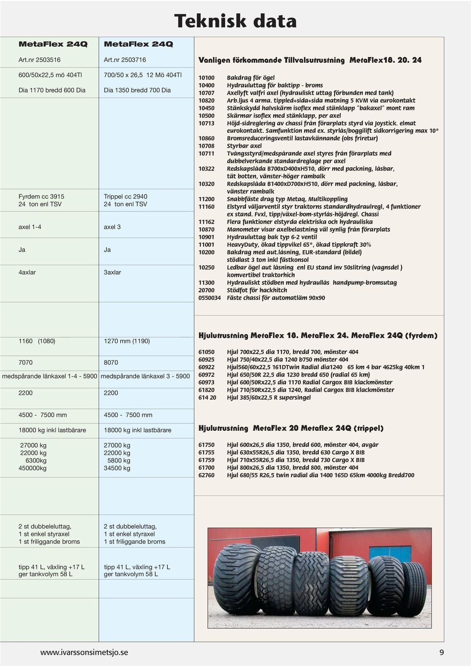 3axlar Vanligen förkommande Tillvalsutrustning MetaFlex18. 20.