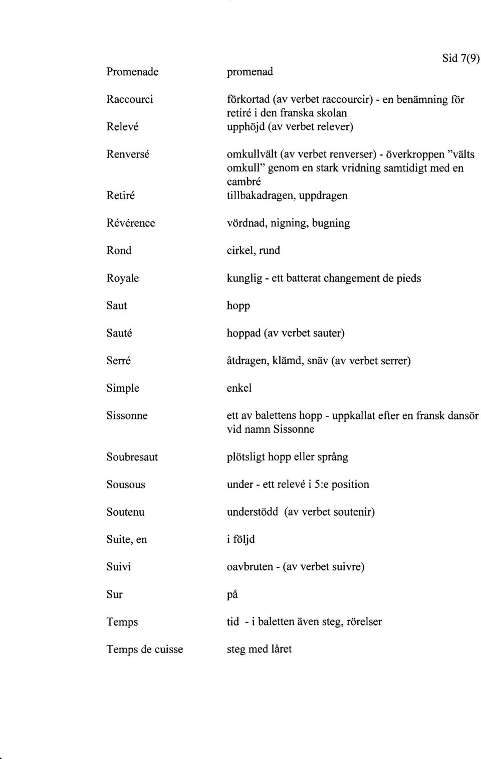 cambre tillbakadragen, uppdragen vördnad, nigning, bugning cirkel, rund kunglig - ett batterat changement de pieds hopp hoppad (av verbet sauter) åtdragen, klämd, snäv (av verbet serrer) enkel ett av