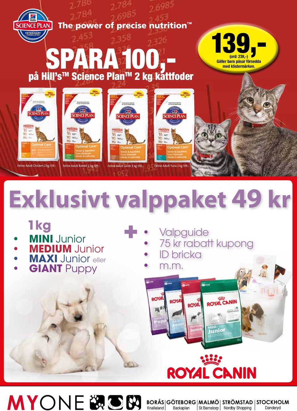 bara påsar försedda med klistermärken. Exklusivt valppaket 49 kr 0404 My one feline ann.