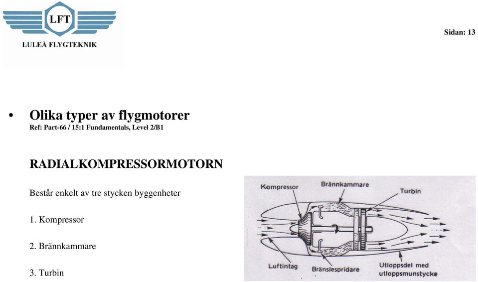 RADIALKOMPRESSORMOTORN Består enkelt av tre