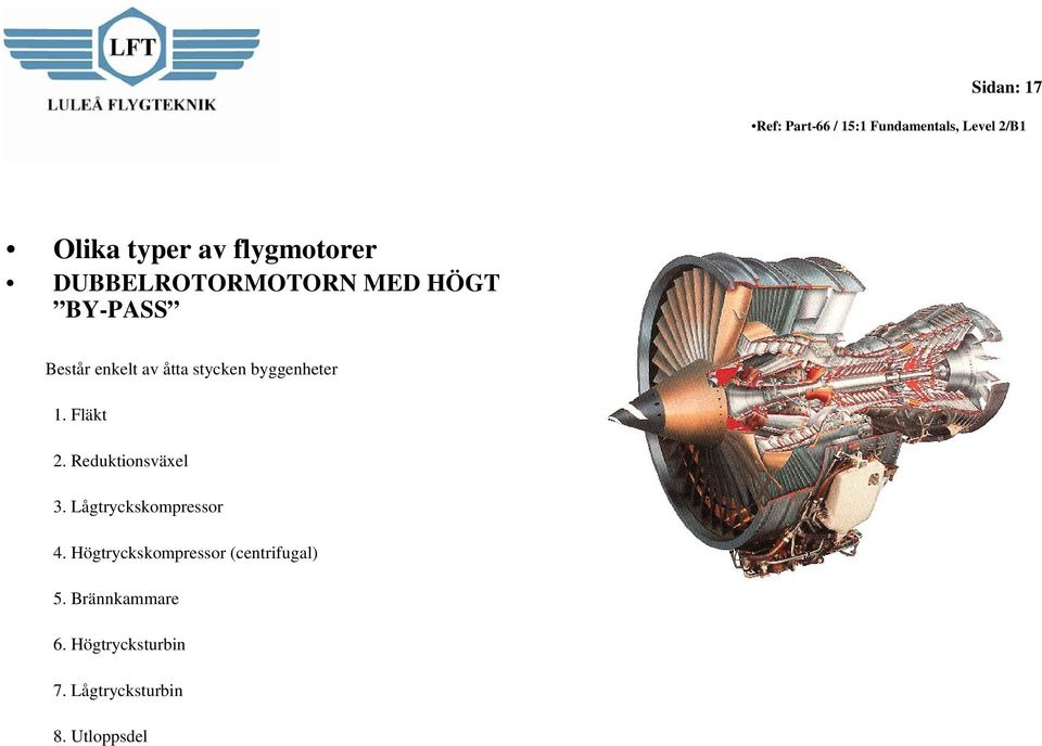byggenheter 1. Fläkt 2. Reduktionsväxel 3. Lågtryckskompressor 4.