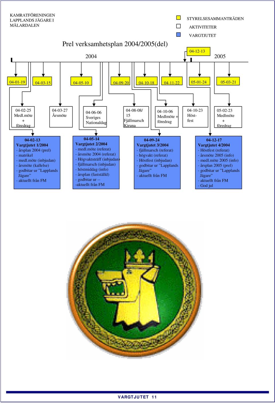möte + föredrag 04-03-27 Årsmöte 04-06-06 Sveriges Nationaldag 04-08-08/ 15 Fjällmarsch Kiruna 04-10-06 Medlmöte + föredrag 04-10-23 Höstfest 05-02-23 Medlmöte + föredrag 04-02-13 Vargtjutet 1/2004 -
