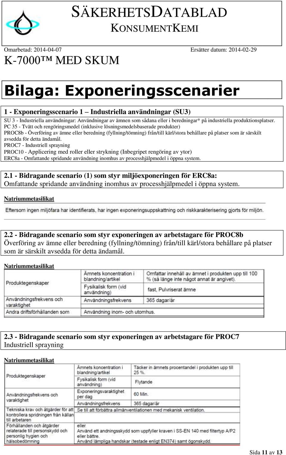 PC 35 - Tvätt och rengöringsmedel (inklusive lösningsmedelsbaserade produkter) PROC8b - Överföring av ämne eller beredning (fyllning/tömning) från/till kärl/stora behållare på platser som är särskilt