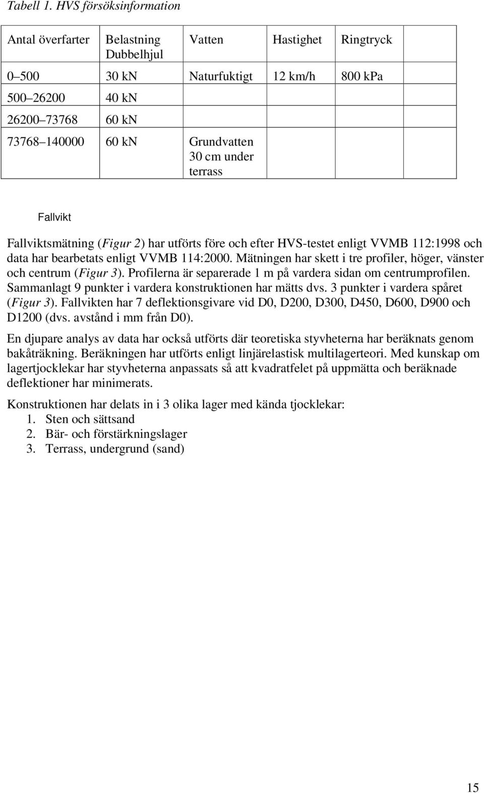 cm under terrass Fallvikt Fallviktsmätning (Figur 2) har utförts före och efter HVS-testet enligt VVMB 112:1998 och data har bearbetats enligt VVMB 114:2000.