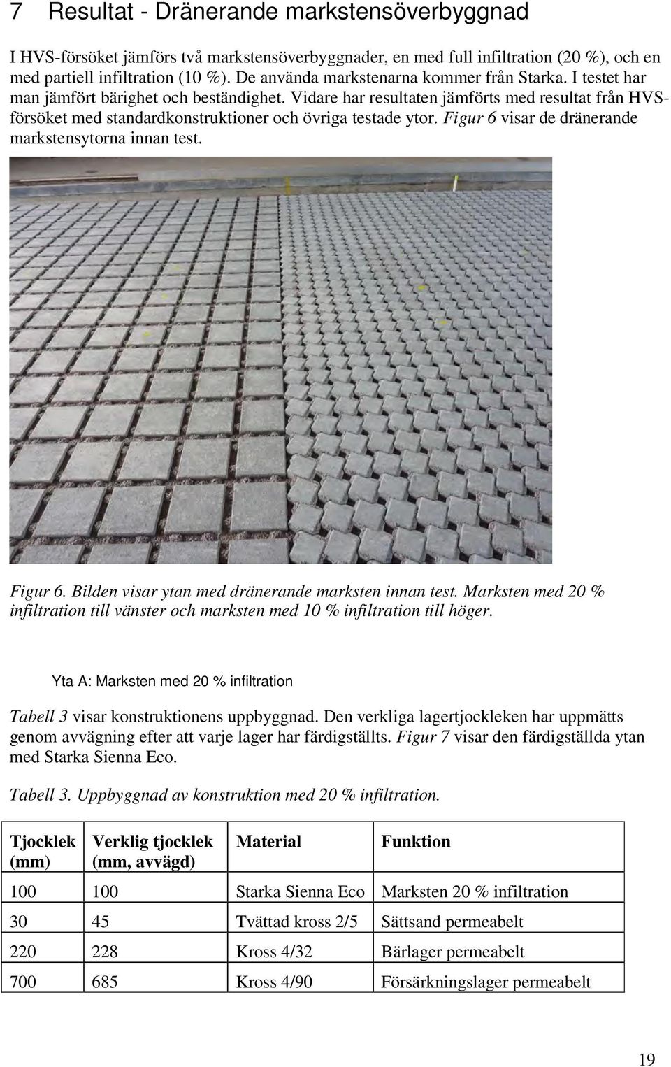 Vidare har resultaten jämförts med resultat från HVSförsöket med standardkonstruktioner och övriga testade ytor. Figur 6 visar de dränerande markstensytorna innan test. Figur 6. Bilden visar ytan med dränerande marksten innan test.