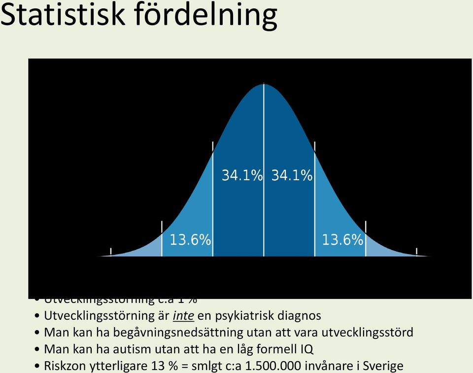 att vara utvecklingsstörd Man kan ha autism utan att ha en låg