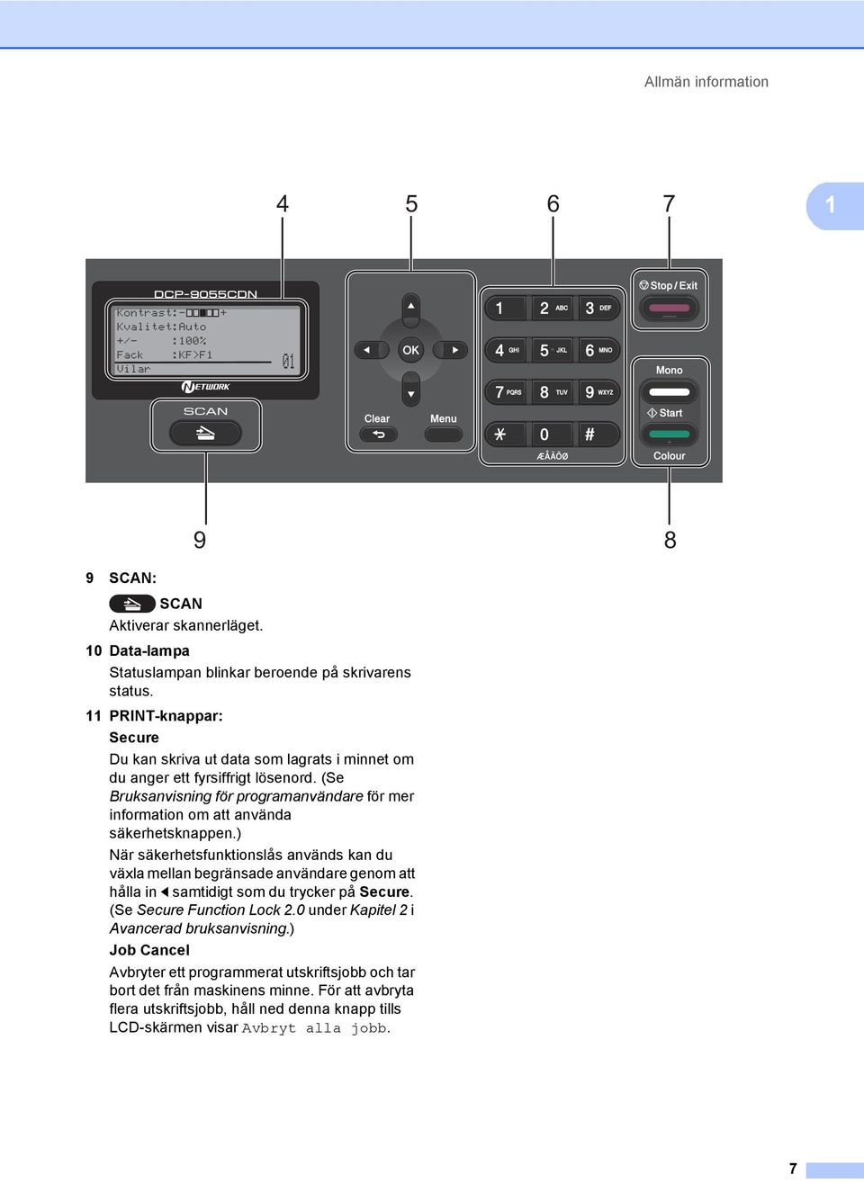 ) När säkerhetsfunktionslås används kan du växla mellan begränsade användare genom att hålla in d samtidigt som du trycker på Secure. (Se Secure Function Lock 2.