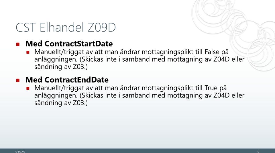 (Skickas inte i samband med mottagning av Z04D eller sändning av Z03.