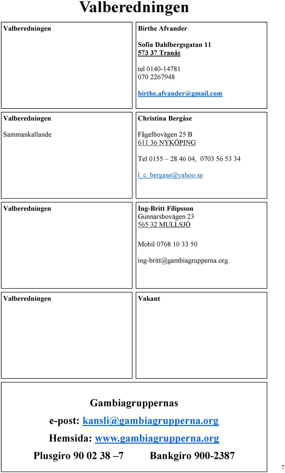 l_c_bergase@yahoo.se Valberedningen Ing-Britt Filipsson Gunnarsbovägen 23 565 32 MULLSJÖ Mobil 0768 10 33 50 ing-britt@gambiagrupperna.