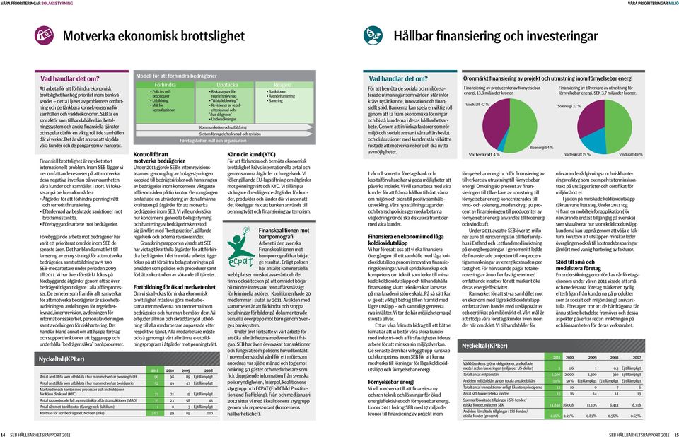 SEB är en stor aktör som tillhandahåller lån, betalningssystem och andra finansiella tjänster och spelar därför en viktig roll i de samhällen där vi verkar.