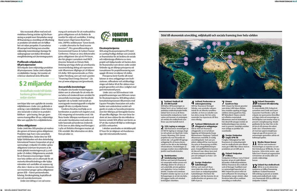 Vi samarbetar till exempel med företag som utvecklar miljövänlig motorteknologi, lösningar för väderprognoser som bidrar till minskad energiförbrukning och återvinningssystem.