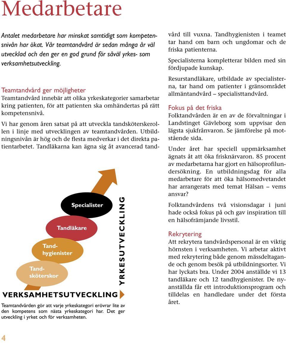 Tandläkare Tandspecialister Teamtandvården gör att varje yrkeskategori erövrar lite av den kompetens som nästa yrkeskategori har. Det ger utveckling i yrket och för verksamheten.