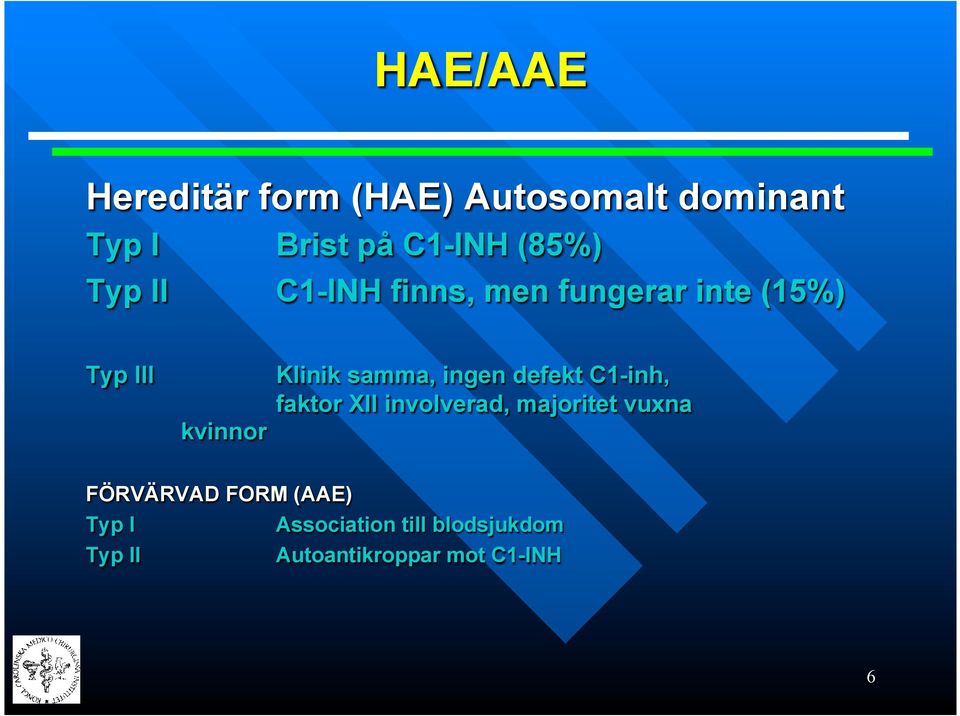 ingen defekt C1-inh, faktor XII involverad, majoritet vuxna kvinnor