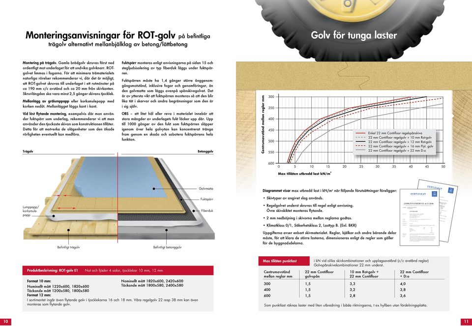 För att minimera trämaterialets naturliga rörelser rekommenderar vi, där det är möjligt, att ROT-golvet skruvas till underlaget i ett rutmönster på ca 190 mm c/c avstånd och ca 20 mm från skivkanten.