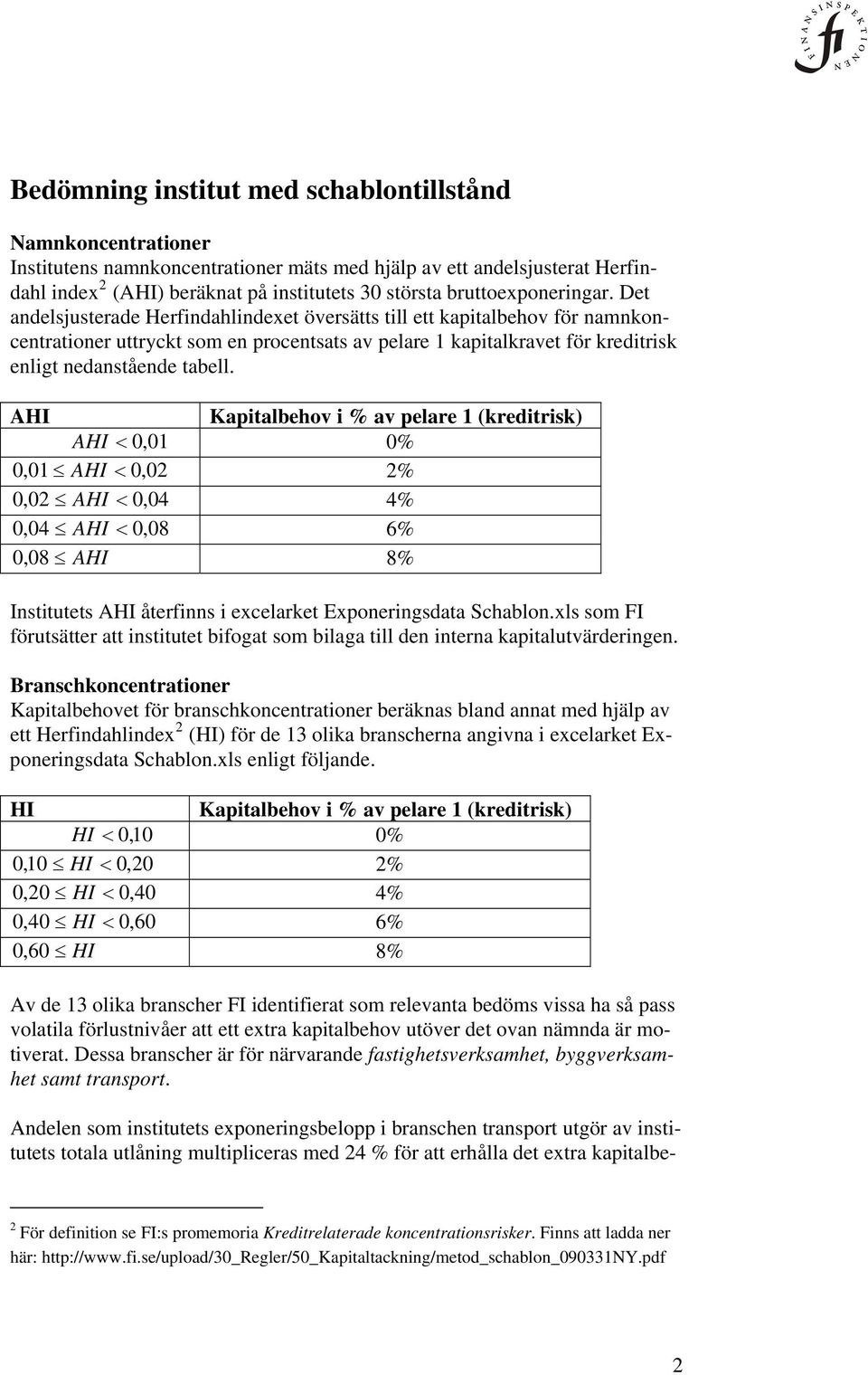 Det tabell. A A 0,01 0,01 A 0,02 2% 0,02 A 0,04 4% 0,04 A 0,08 0,08 A Institutets A återfinns i excelarket Exponeringsdata Schablon.