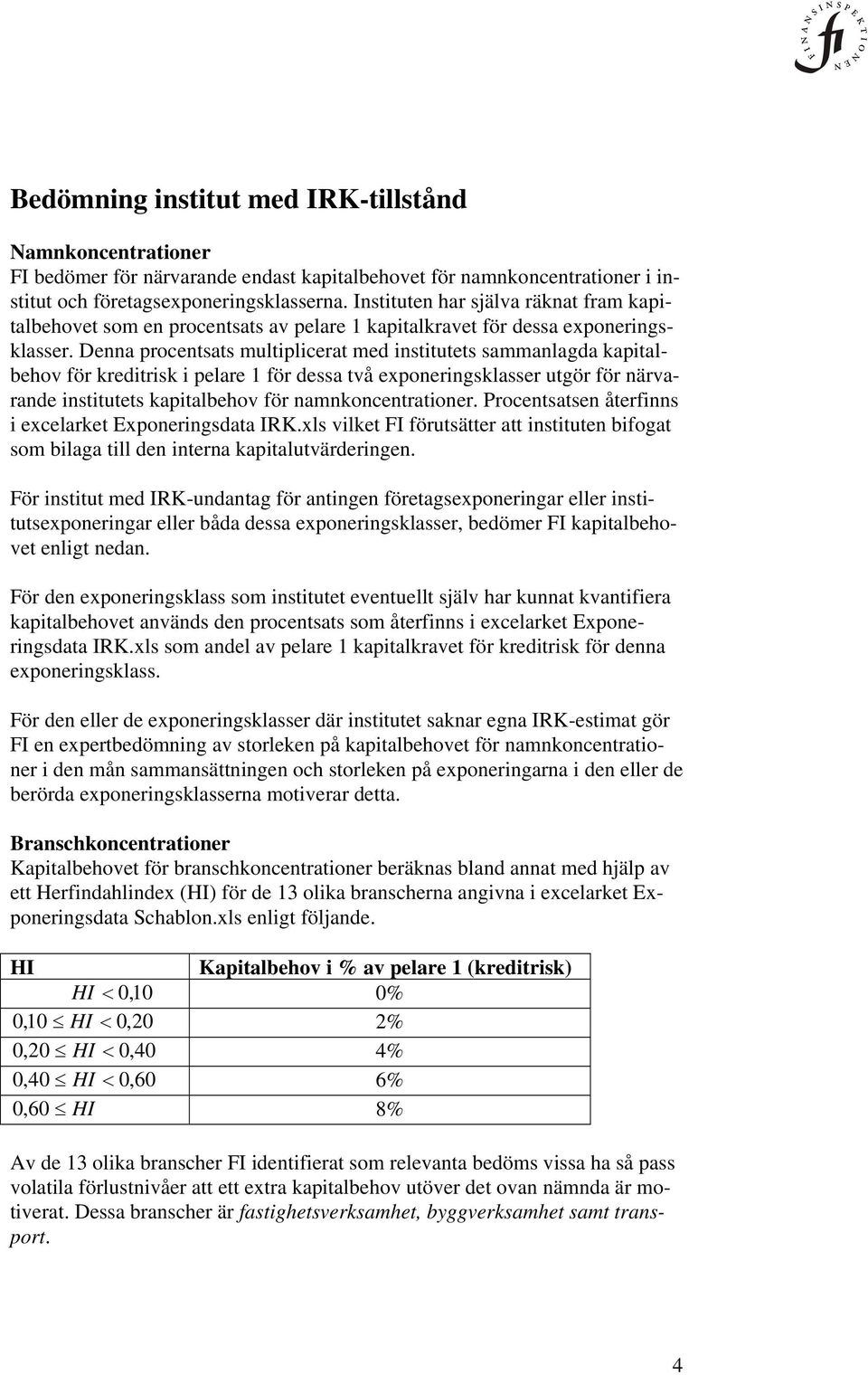 närva- rande institutets kapitalbehov för namnkoncentrationer. Procentsatsen återfinns i excelarket Exponeringsdata IRK.xls vilket FI förutsätter att instituten bifogat klasser.