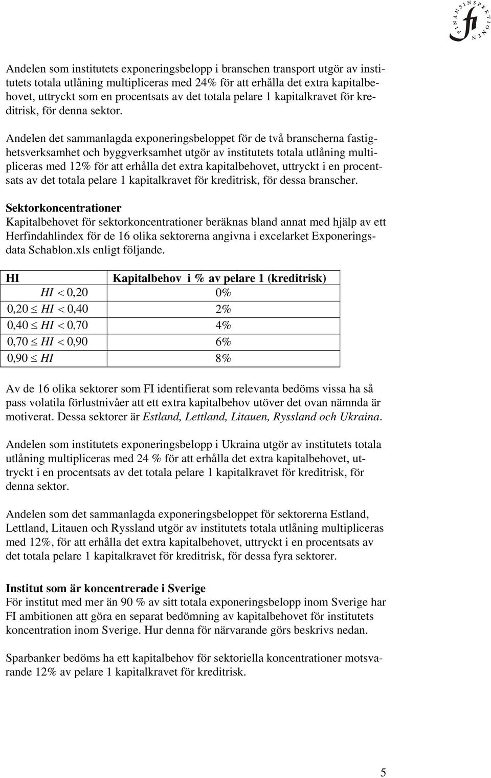 Andelen det sammanlagda exponeringsbeloppet för de två branscherna fastig- hetsverksamhet och byggverksamhet utgör av institutets totala utlåning multi- pliceras med 12% för att erhålla det extra