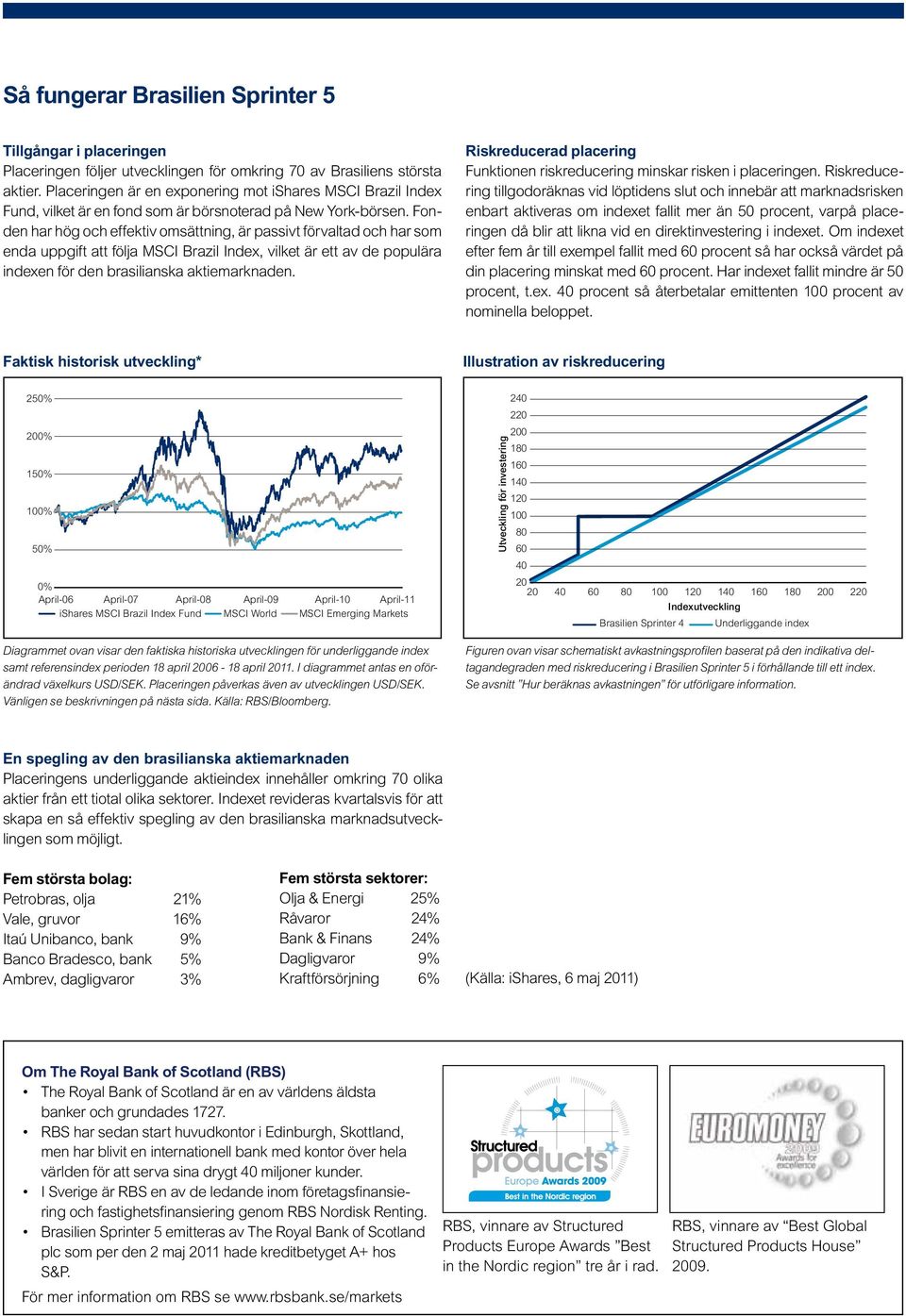 Fonden har hög och effektiv omsättning, är passivt förvaltad och har som enda uppgift att följa MSCI Brazil Index, vilket är ett av de populära indexen för den brasilianska aktiemarknaden.