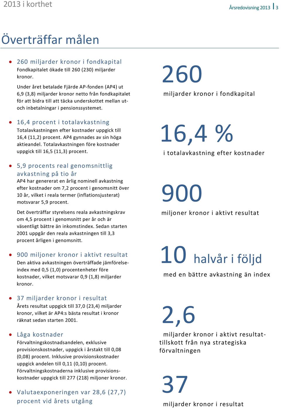 16,4 procent i totalavkastning Totalavkastningen efter kostnader uppgick till 16,4 (11,2) procent. AP4 gynnades av sin höga aktieandel.