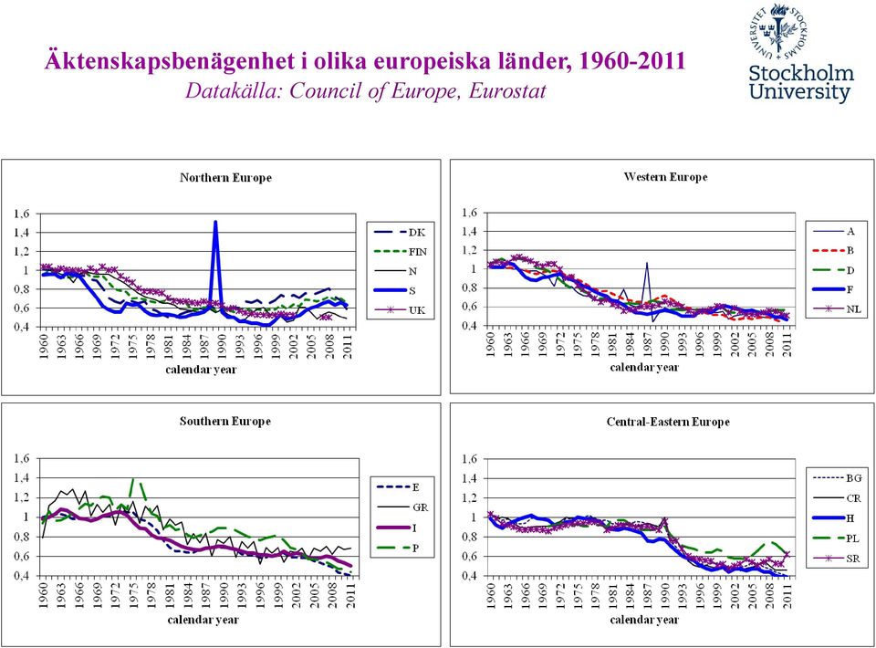 länder, 196-11