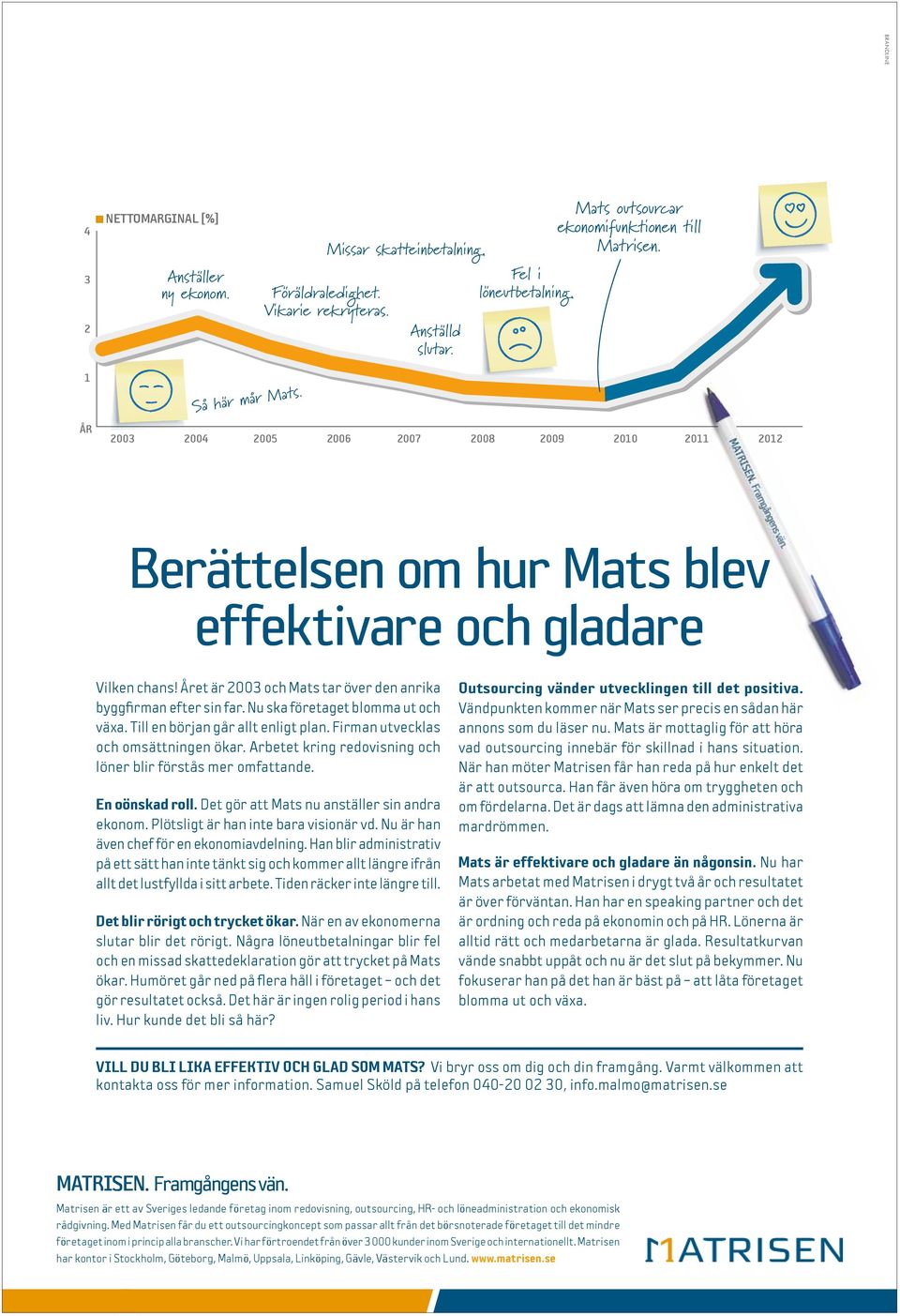 Året är 2003 och Mats tar över den anrika byggfirman efter sin far. Nu ska företaget blomma ut och växa. Till en början går allt enligt plan. Firman utvecklas och omsättningen ökar.