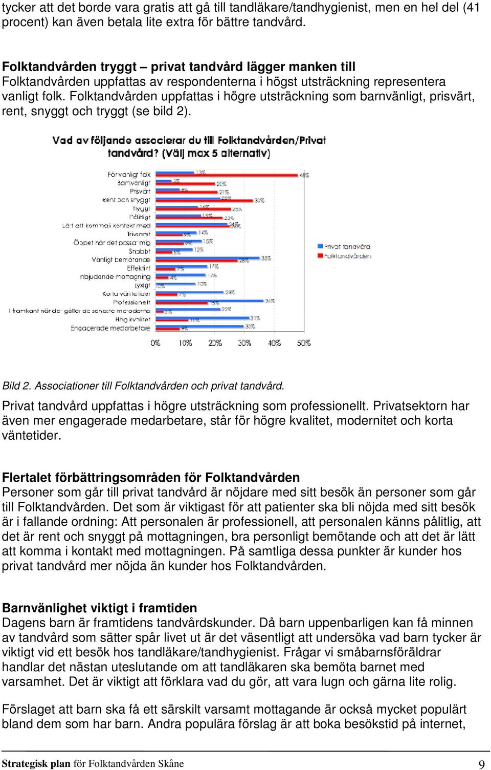 Folktandvården uppfattas i högre utsträckning som barnvänligt, prisvärt, rent, snyggt och tryggt (se bild 2). Bild 2. Associationer till Folktandvården och privat tandvård.