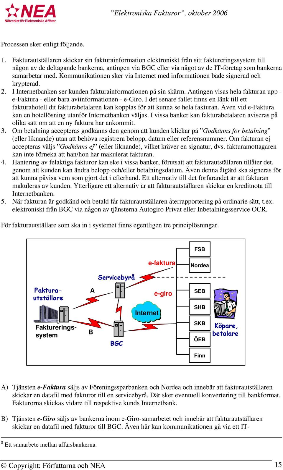 samarbetar med. Kommunikationen sker via Internet med informationen både signerad och krypterad. 2. I Internetbanken ser kunden fakturainformationen på sin skärm.