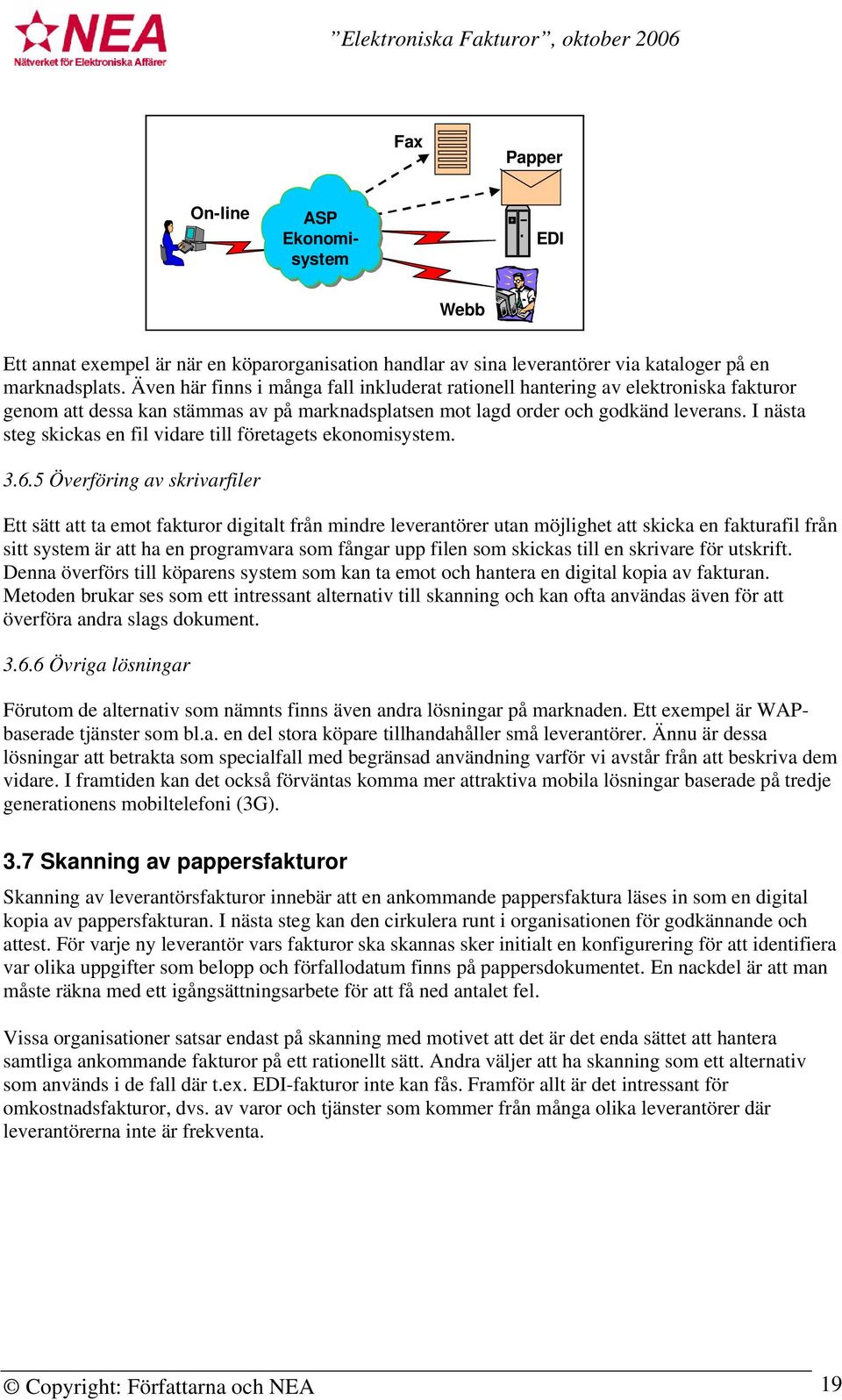 I nästa steg skickas en fil vidare till företagets ekonomisystem. 3.6.