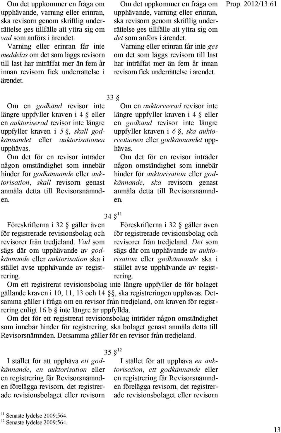 Om det uppkommer en fråga om upphävande, varning eller erinran, ska revisorn genom skriftlig underrättelse ges tillfälle att yttra sig om det som anförs i ärendet.