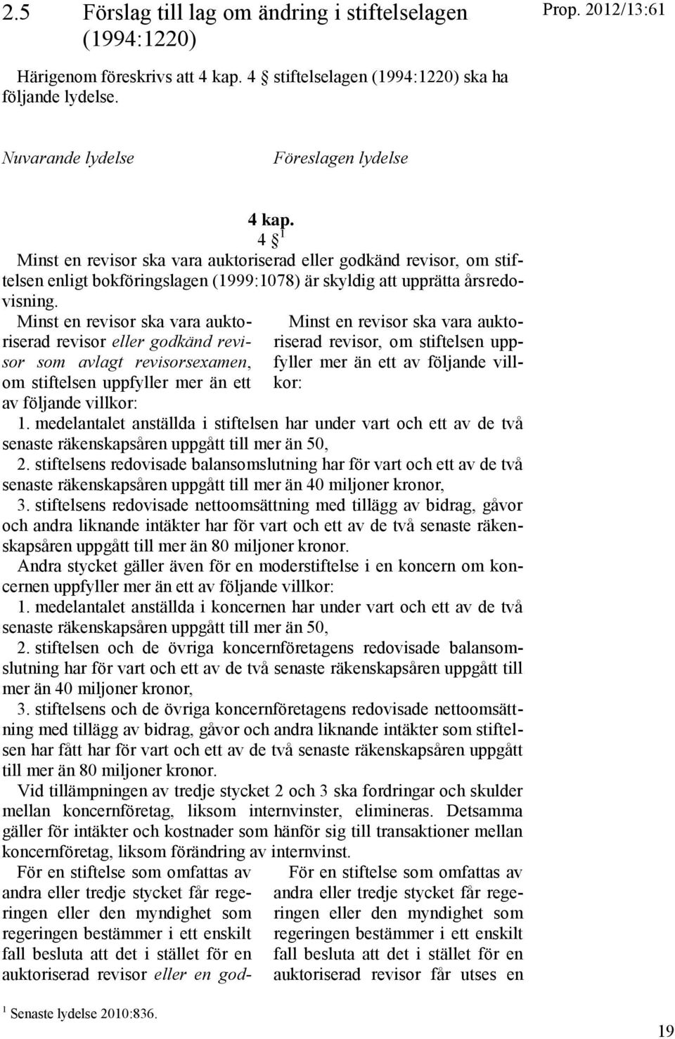 Minst en revisor ska vara auktoriserad revisor eller godkänd revisor som avlagt revisorsexamen, om stiftelsen uppfyller mer än ett av följande villkor: Minst en revisor ska vara auktoriserad revisor,