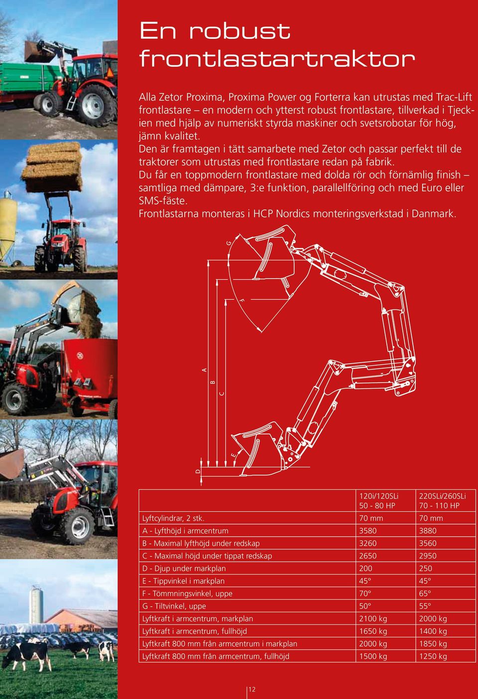 Du får en toppmodern frontlastare med dolda rör och förnämlig finish samtliga med dämpare, 3:e funktion, parallellföring och med Euro eller SMS-fäste.