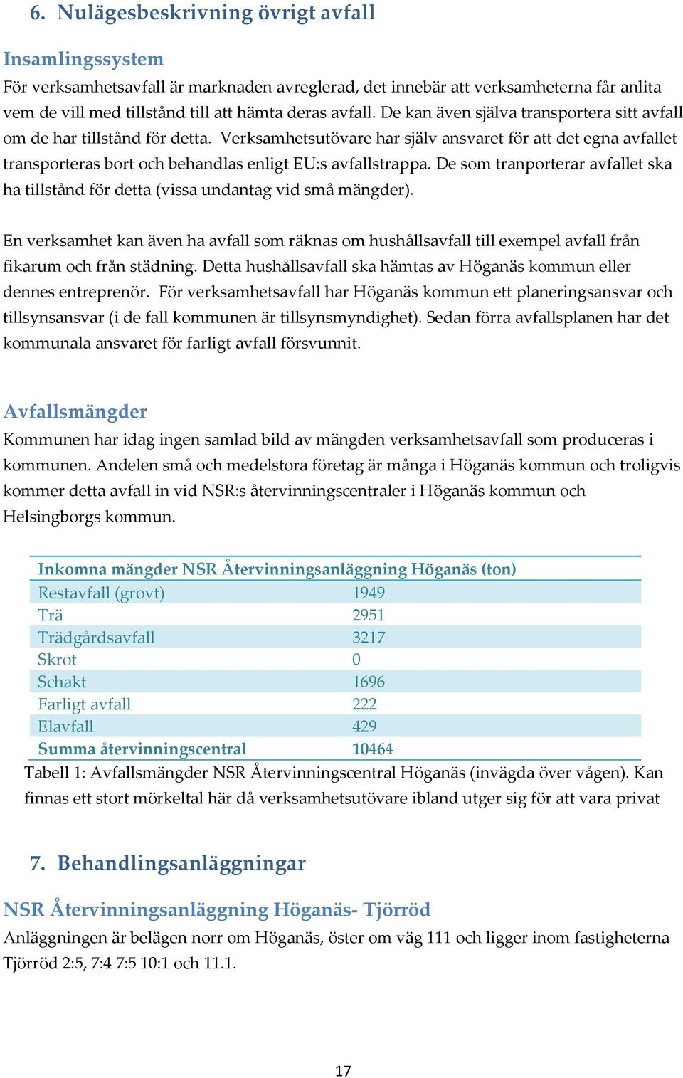 De som tranporterar avfallet ska ha tillstånd för detta (vissa undantag vid små mängder).