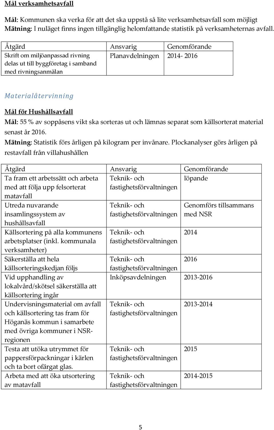 soppåsens vikt ska sorteras ut och lämnas separat som källsorterat material senast år 2016. Mätning: Statistik förs årligen på kilogram per invånare.