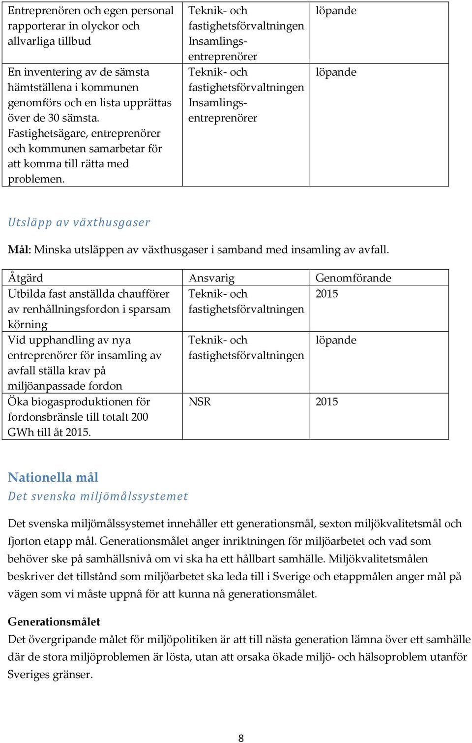 Insamlingsentreprenörer Insamlingsentreprenörer löpande löpande Utsläpp av växthusgaser Mål: Minska utsläppen av växthusgaser i samband med insamling av avfall.