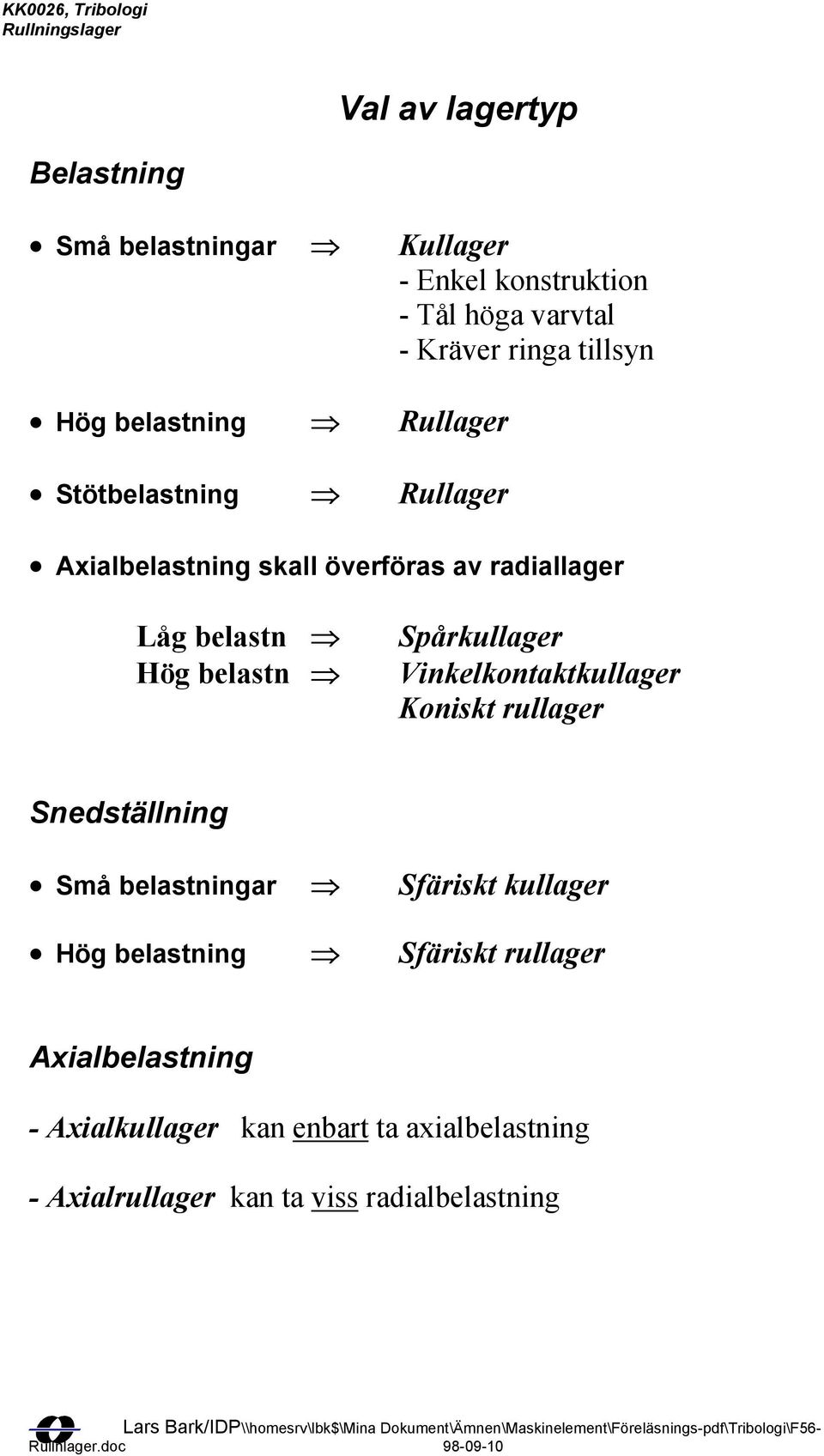 Spårkullager Vinkelkontaktkullager Koniskt rullager Snedställning Små belastningar Sfäriskt kullager Hög belastning