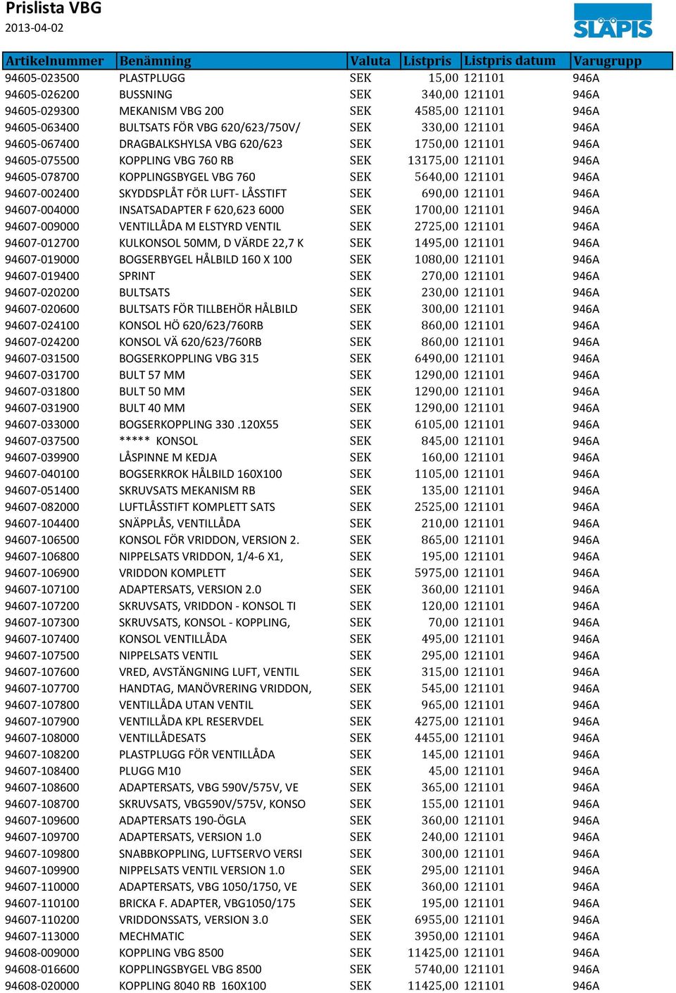 94607-002400 SKYDDSPLÅT FÖR LUFT- LÅSSTIFT SEK 690,00 121101 946A 94607-004000 INSATSADAPTER F 620,623 6000 SEK 1700,00 121101 946A 94607-009000 VENTILLÅDA M ELSTYRD VENTIL SEK 2725,00 121101 946A