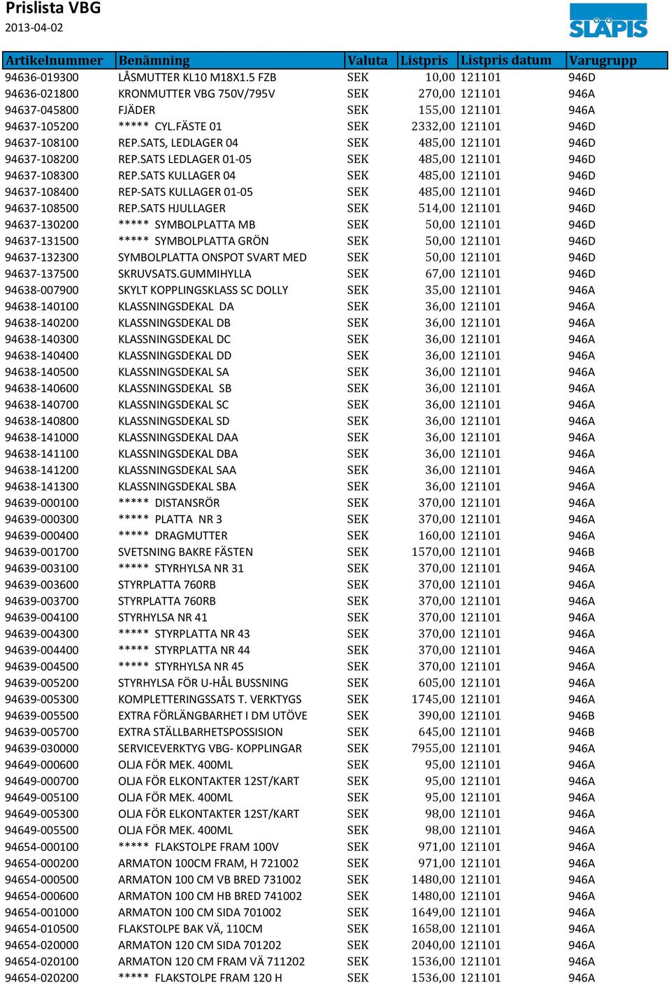 SATS KULLAGER 04 SEK 485,00 121101 946D 94637-108400 REP-SATS KULLAGER 01-05 SEK 485,00 121101 946D 94637-108500 REP.